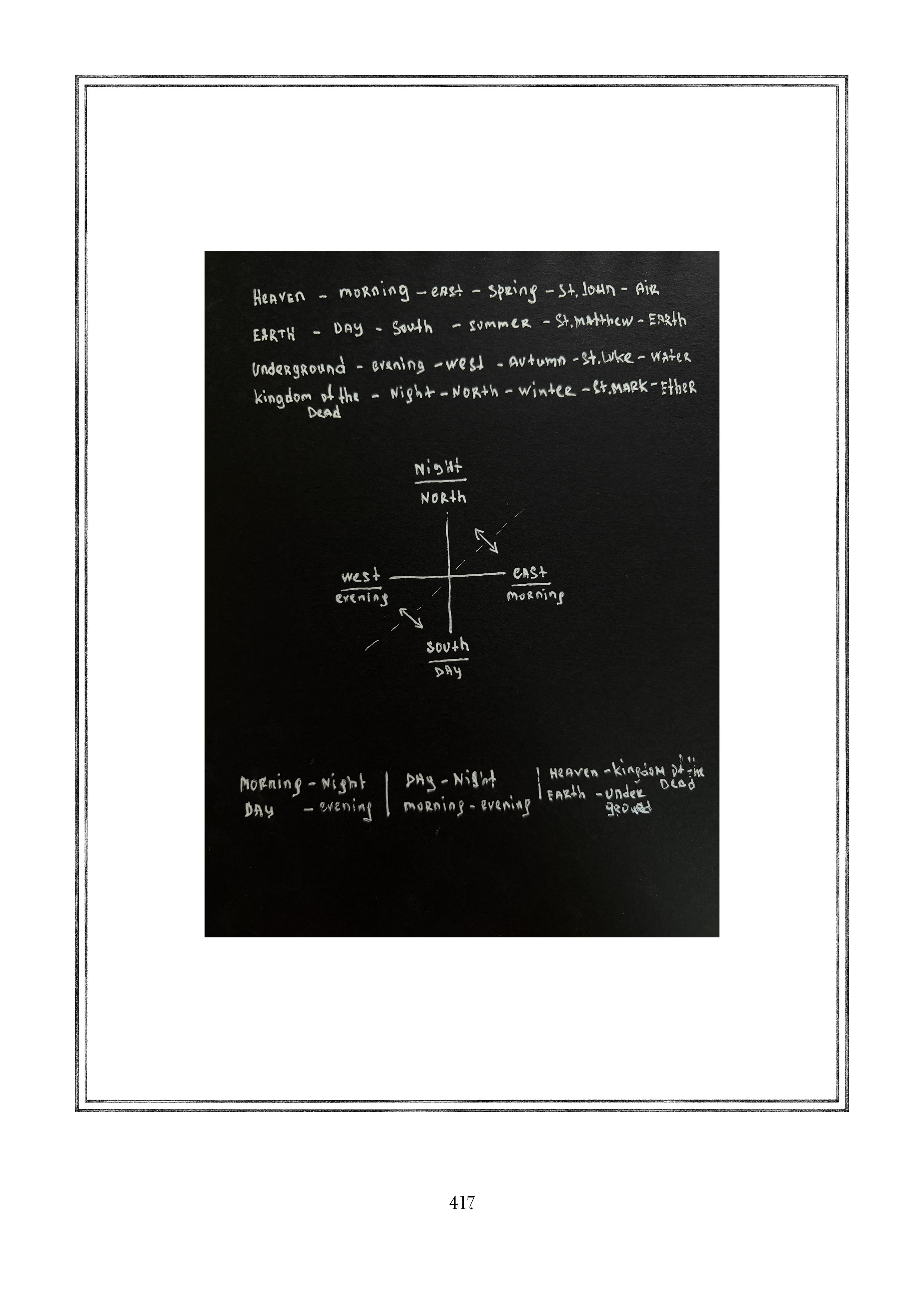 Page 417.jpg