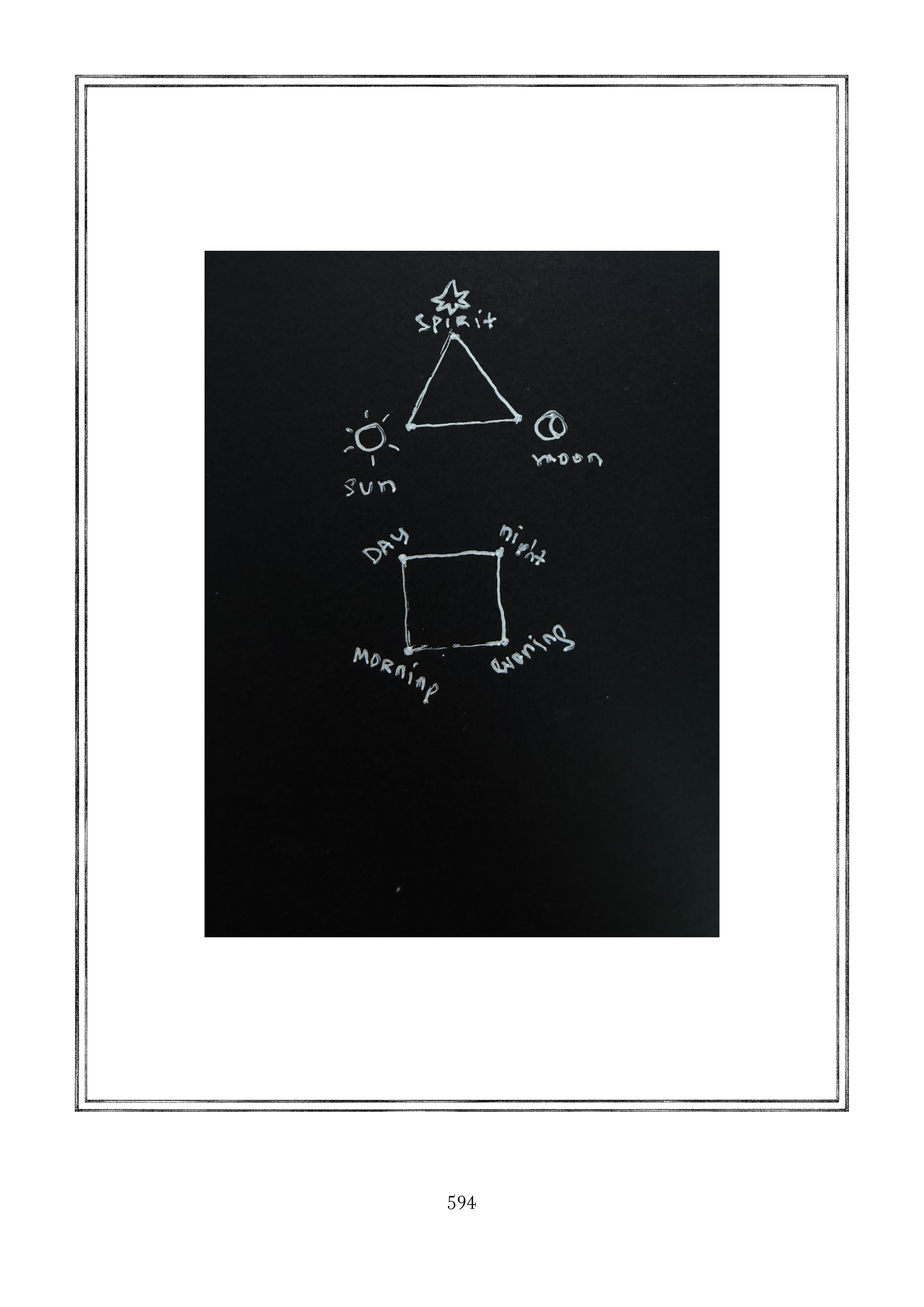 Page 594.jpg