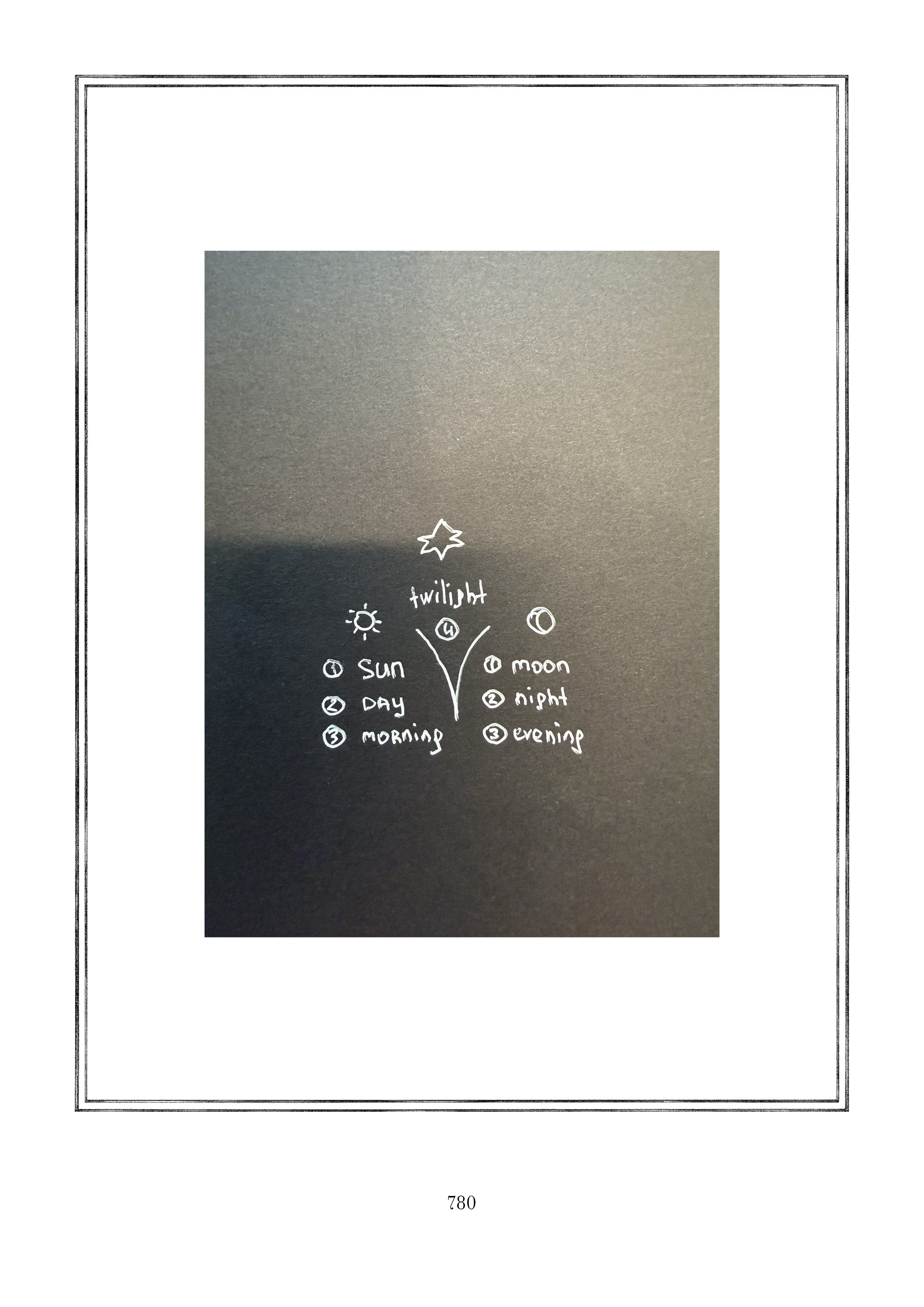 Page 780.jpg